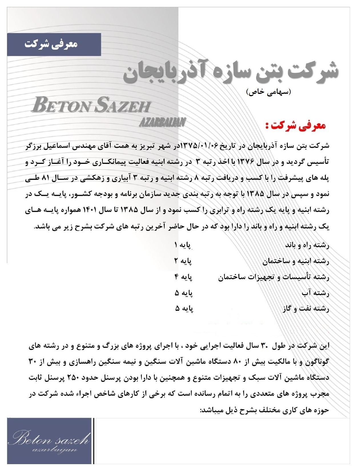 معرفی شرکت